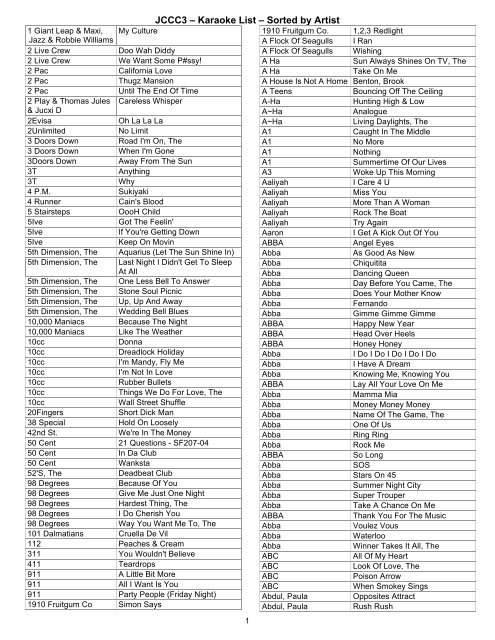 JCCC3 â€“ Karaoke List â€“ Sorted by Artist - Paul and Storm